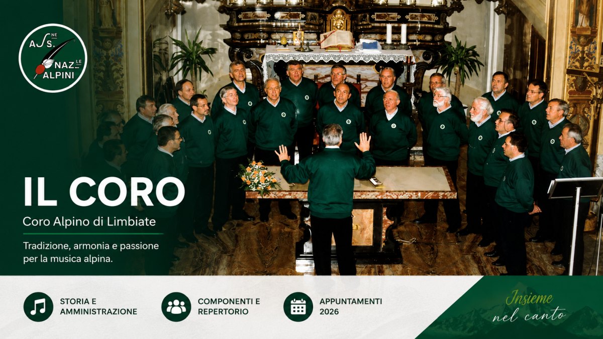 Coro Alpino Limbiate